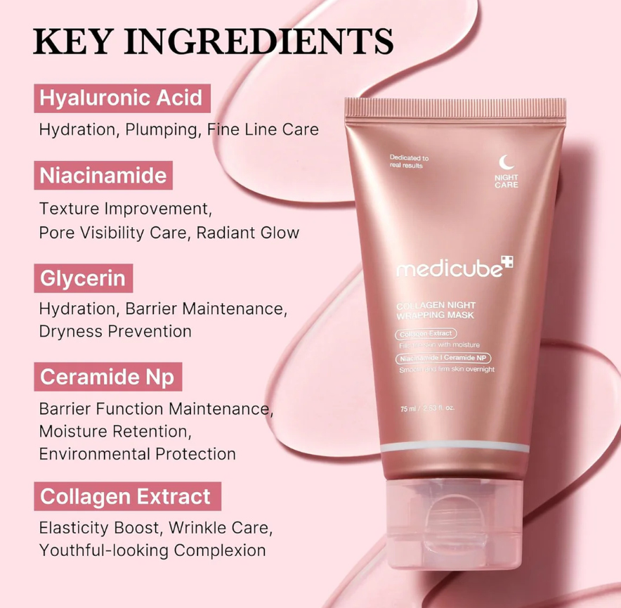 Medicube Collagen Night Wrapping Mask
